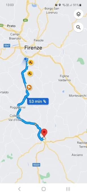 Apartamento Dependance Nel Chianti A Pochi Minuti Da Firenze Impruneta Exterior foto