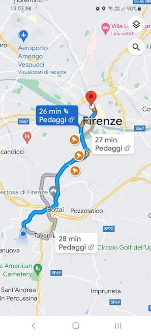 Apartamento Dependance Nel Chianti A Pochi Minuti Da Firenze Impruneta Exterior foto